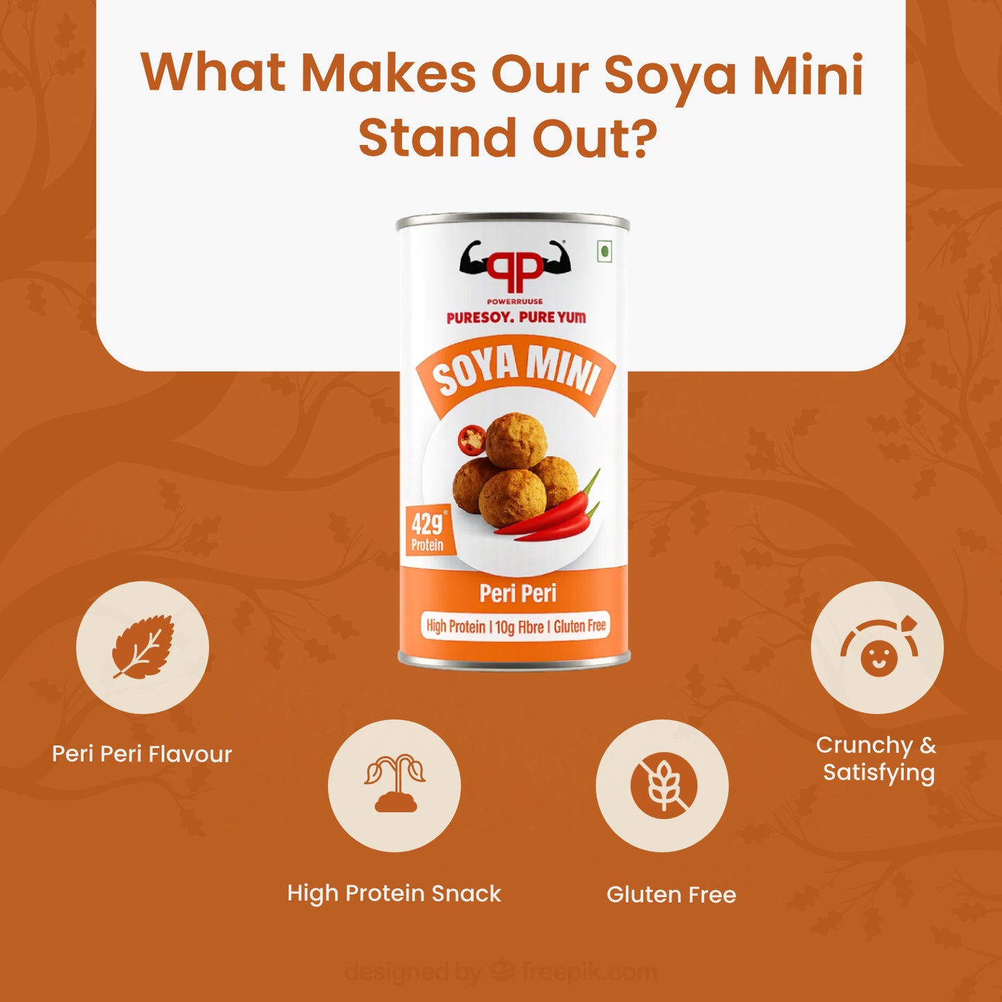 Soy Mini Peri Peri