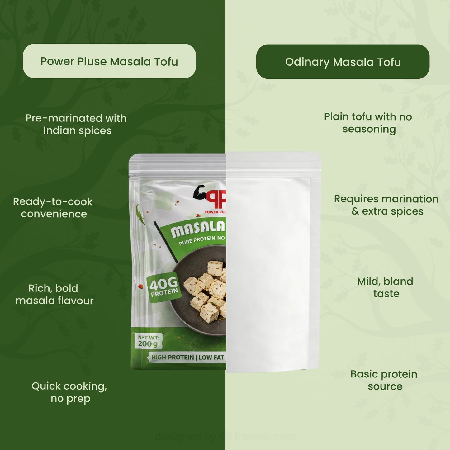 Soy Tofu Masala