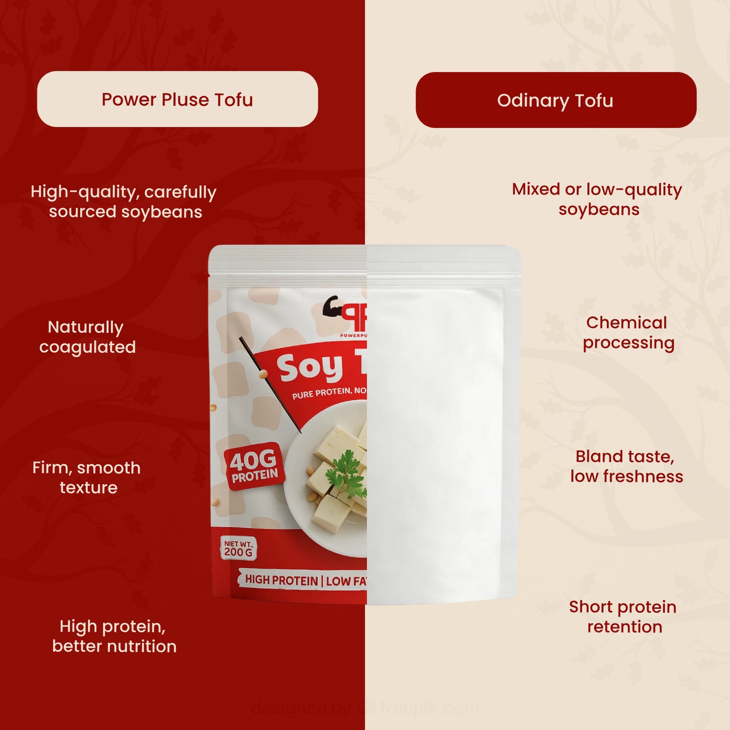 Soy Tofu Plain